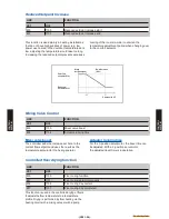 Preview for 73 page of Fujitsu Waterstage WO*K112LCT Design & Technical Manual