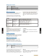 Preview for 81 page of Fujitsu Waterstage WO*K112LCT Design & Technical Manual