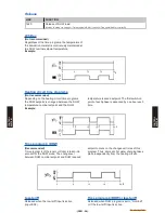 Preview for 83 page of Fujitsu Waterstage WO*K112LCT Design & Technical Manual