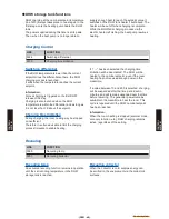 Preview for 90 page of Fujitsu Waterstage WO*K112LCT Design & Technical Manual