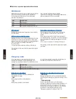 Preview for 97 page of Fujitsu Waterstage WO*K112LCT Design & Technical Manual