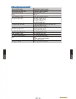 Preview for 103 page of Fujitsu Waterstage WO*K112LCT Design & Technical Manual