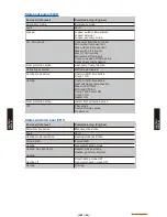 Preview for 104 page of Fujitsu Waterstage WO*K112LCT Design & Technical Manual