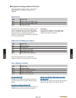 Preview for 106 page of Fujitsu Waterstage WO*K112LCT Design & Technical Manual