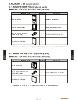 Preview for 134 page of Fujitsu Waterstage WO*K112LCT Design & Technical Manual