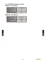 Preview for 138 page of Fujitsu Waterstage WO*K112LCT Design & Technical Manual