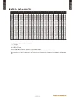 Предварительный просмотр 29 страницы Fujitsu Waterstage 
 WOYG140LCTA Design & Technical Manual