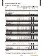 Предварительный просмотр 44 страницы Fujitsu Waterstage 
 WOYG140LCTA Design & Technical Manual