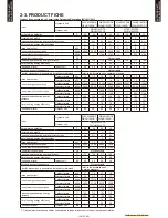 Предварительный просмотр 71 страницы Fujitsu Waterstage 
 WOYG140LCTA Design & Technical Manual