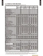 Предварительный просмотр 72 страницы Fujitsu Waterstage 
 WOYG140LCTA Design & Technical Manual