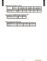 Предварительный просмотр 74 страницы Fujitsu Waterstage 
 WOYG140LCTA Design & Technical Manual