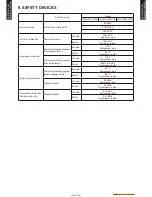 Предварительный просмотр 93 страницы Fujitsu Waterstage 
 WOYG140LCTA Design & Technical Manual