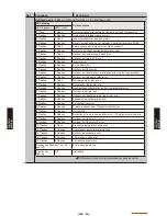 Предварительный просмотр 122 страницы Fujitsu Waterstage 
 WOYG140LCTA Design & Technical Manual