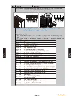 Предварительный просмотр 123 страницы Fujitsu Waterstage 
 WOYG140LCTA Design & Technical Manual