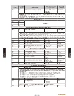 Предварительный просмотр 132 страницы Fujitsu Waterstage 
 WOYG140LCTA Design & Technical Manual