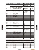 Предварительный просмотр 133 страницы Fujitsu Waterstage 
 WOYG140LCTA Design & Technical Manual