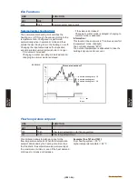 Предварительный просмотр 142 страницы Fujitsu Waterstage 
 WOYG140LCTA Design & Technical Manual