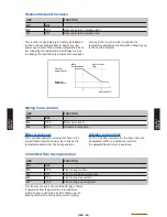 Предварительный просмотр 145 страницы Fujitsu Waterstage 
 WOYG140LCTA Design & Technical Manual