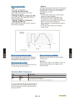 Предварительный просмотр 146 страницы Fujitsu Waterstage 
 WOYG140LCTA Design & Technical Manual