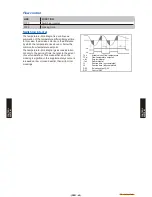 Предварительный просмотр 161 страницы Fujitsu Waterstage 
 WOYG140LCTA Design & Technical Manual