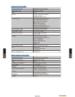 Предварительный просмотр 177 страницы Fujitsu Waterstage 
 WOYG140LCTA Design & Technical Manual