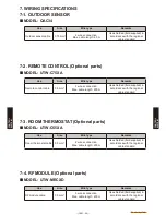 Предварительный просмотр 210 страницы Fujitsu Waterstage 
 WOYG140LCTA Design & Technical Manual