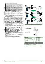 Preview for 25 page of Fujitsu Waterstage WOYK150LJL Installation Manual