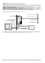 Preview for 34 page of Fujitsu Waterstage WOYK150LJL Installation Manual