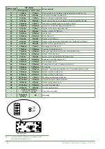 Предварительный просмотр 6 страницы Fujitsu Waterstage WOYK150LJL Maintenance Document