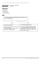 Предварительный просмотр 32 страницы Fujitsu Waterstage WOYK150LJL Maintenance Document