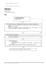 Предварительный просмотр 33 страницы Fujitsu Waterstage WOYK150LJL Maintenance Document