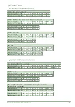 Предварительный просмотр 37 страницы Fujitsu Waterstage WOYK150LJL Maintenance Document