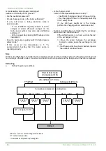 Предварительный просмотр 46 страницы Fujitsu Waterstage WOYK150LJL Maintenance Document