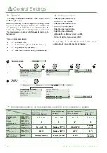 Предварительный просмотр 48 страницы Fujitsu Waterstage WOYK150LJL Maintenance Document