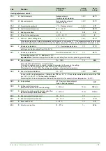 Предварительный просмотр 51 страницы Fujitsu Waterstage WOYK150LJL Maintenance Document