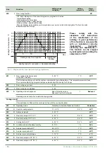 Предварительный просмотр 52 страницы Fujitsu Waterstage WOYK150LJL Maintenance Document