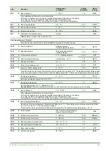 Предварительный просмотр 53 страницы Fujitsu Waterstage WOYK150LJL Maintenance Document