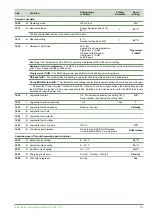 Предварительный просмотр 55 страницы Fujitsu Waterstage WOYK150LJL Maintenance Document