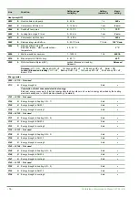 Предварительный просмотр 56 страницы Fujitsu Waterstage WOYK150LJL Maintenance Document