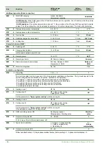 Предварительный просмотр 58 страницы Fujitsu Waterstage WOYK150LJL Maintenance Document