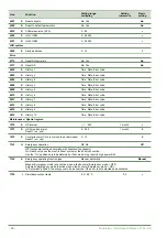 Предварительный просмотр 60 страницы Fujitsu Waterstage WOYK150LJL Maintenance Document