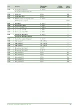 Предварительный просмотр 63 страницы Fujitsu Waterstage WOYK150LJL Maintenance Document