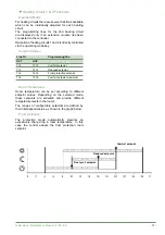 Предварительный просмотр 67 страницы Fujitsu Waterstage WOYK150LJL Maintenance Document