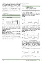 Предварительный просмотр 78 страницы Fujitsu Waterstage WOYK150LJL Maintenance Document