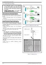 Предварительный просмотр 22 страницы Fujitsu WOYA060LFCA Installation And Operating Manual