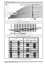 Предварительный просмотр 49 страницы Fujitsu WOYA060LFCA Installation And Operating Manual