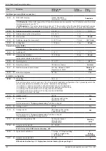 Предварительный просмотр 60 страницы Fujitsu WOYA060LFCA Installation And Operating Manual