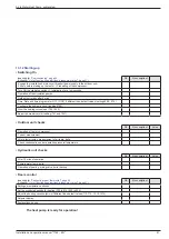 Предварительный просмотр 81 страницы Fujitsu WOYA060LFCA Installation And Operating Manual