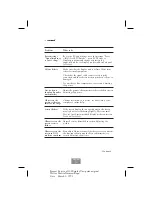 Предварительный просмотр 18 страницы Fujitsu x150f User Manual