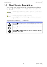 Предварительный просмотр 4 страницы Fujitsu XG0224 Safety And Installation Manual